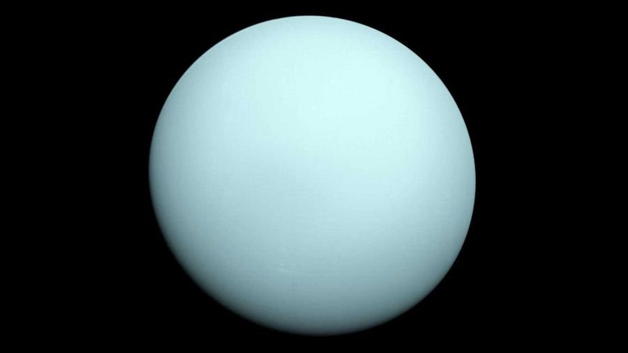 Uranus Facts